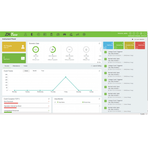 Licencia software control de tiempo de asistencia ZKBioscurity MNC Time_Attendance hasta 100 puertas