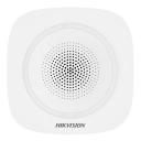 AxPRO DS-PS1-I-WE
(Blue Indicator)