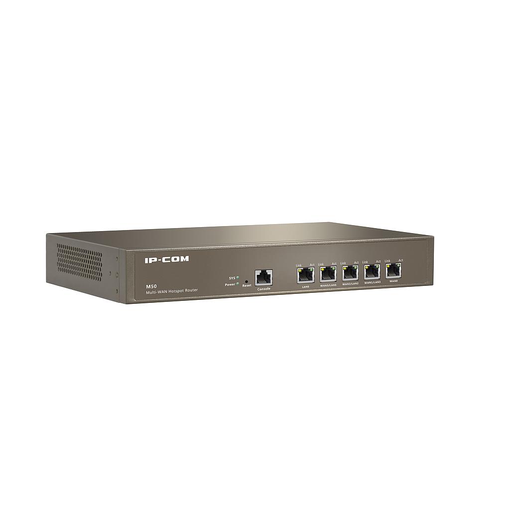 Professional Router 5 Gigabit ports Multiple WAN access point SMEs VPN Captive Portal