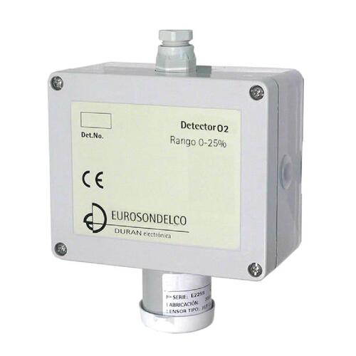 Detector electroquímico de Oxígeno O₂