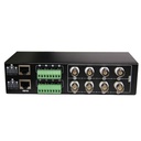 [FS-HDP4608] 8-channel HD passive video balun (Receiver at DVR side)