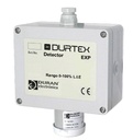 [DPLFBPN] Detector de gases explosivos Butano-metano-natural-hidrógeno. RS485 IP65 But/Prop/Nat/H2 Tecnología catalítica