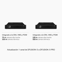 [DFPRO/3 UPG] Actualización 1 canal de DFUSION /3 a DFUSION /3 PRO